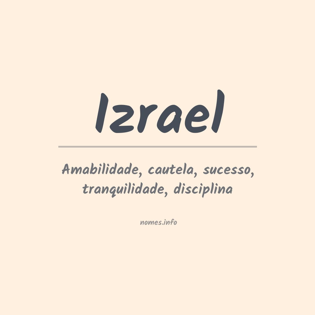 Significado do nome Izrael