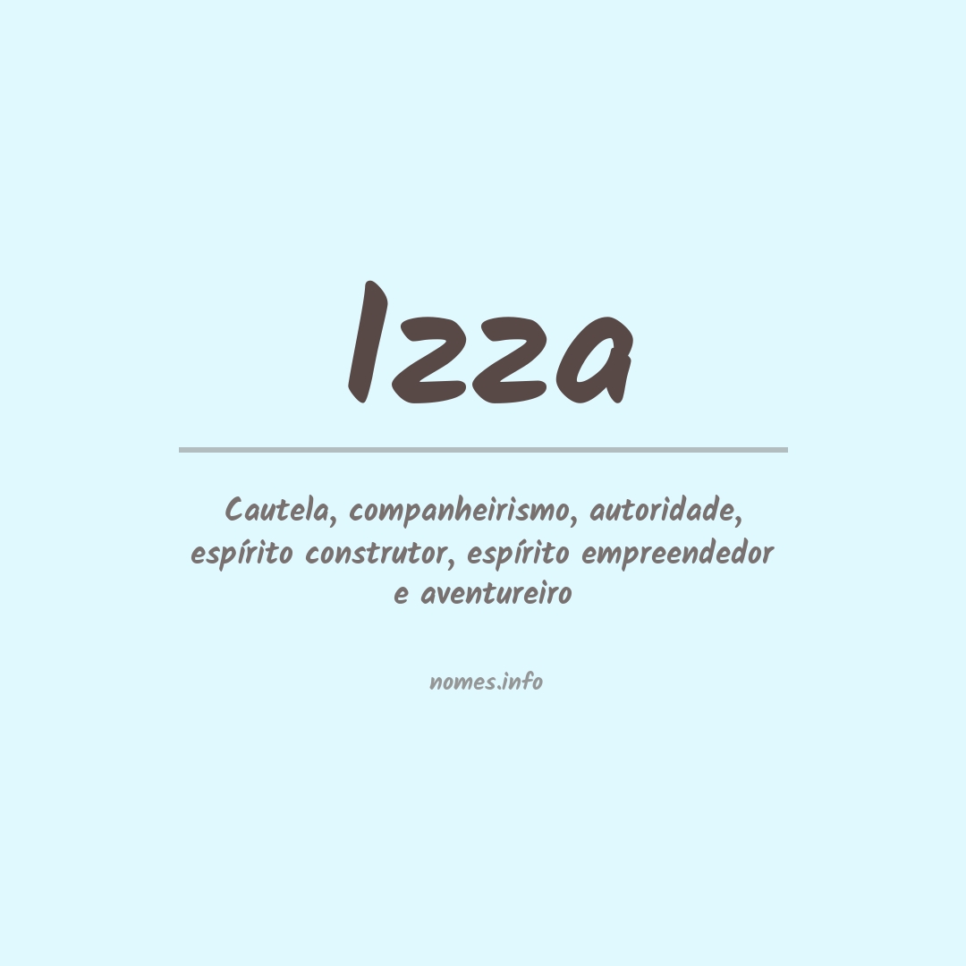 Significado do nome Izza