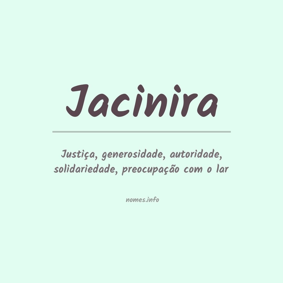 Significado do nome Jacinira