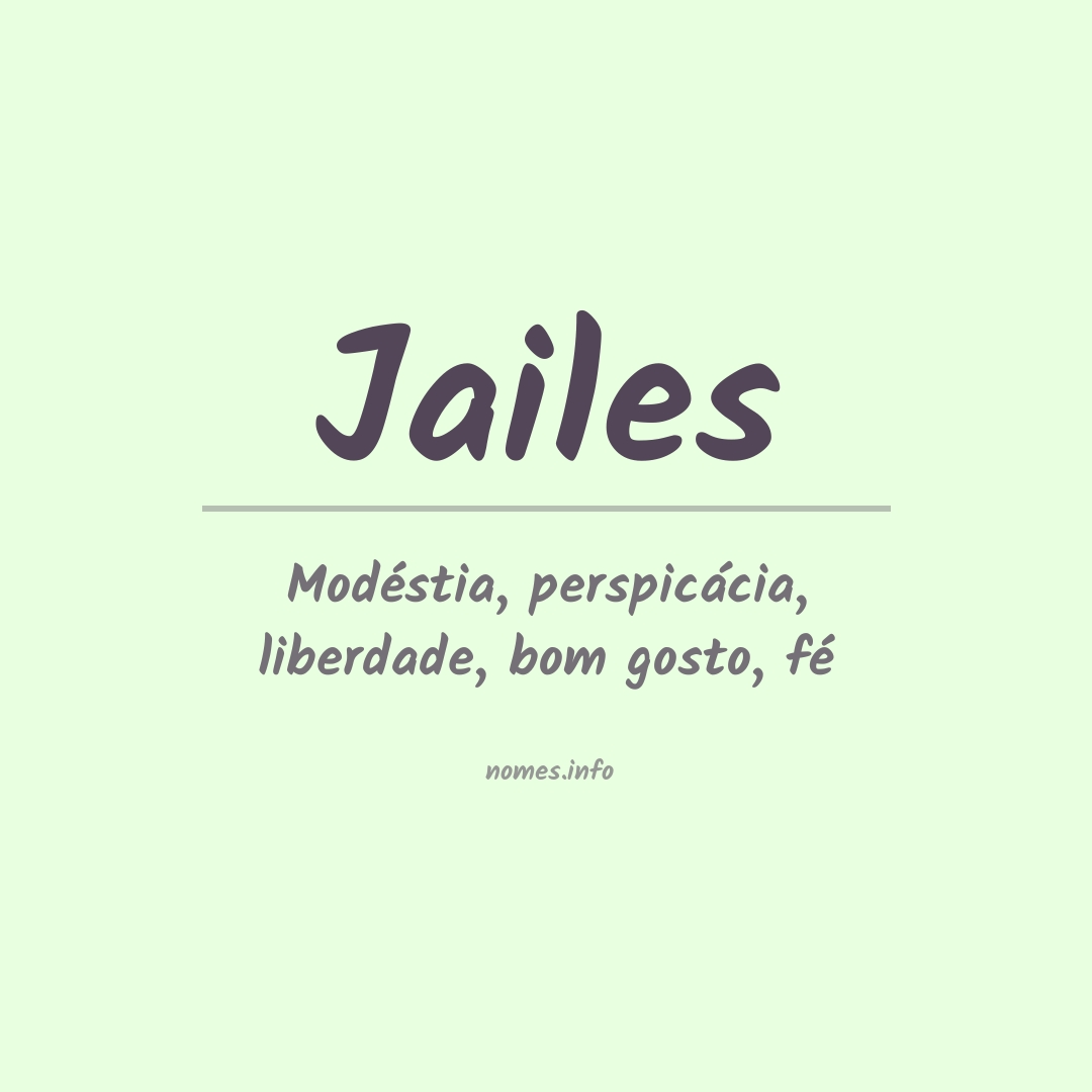 Significado do nome Jailes