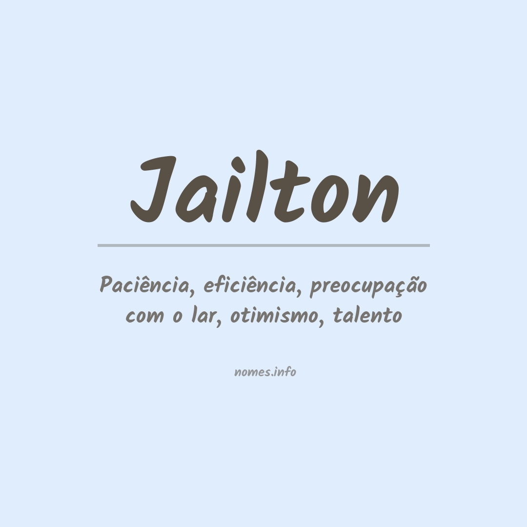 Significado do nome Jailton