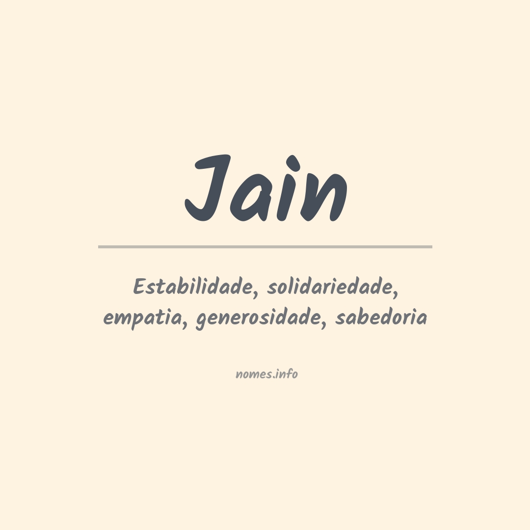 Significado do nome Jain