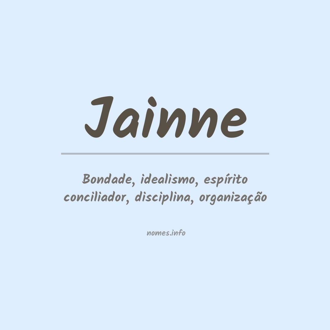 Significado do nome Jainne