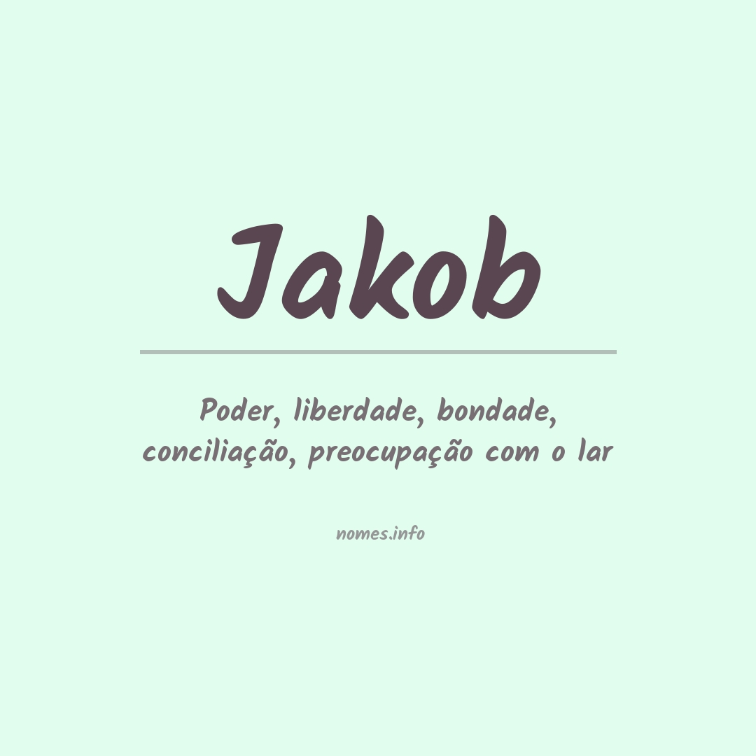 Significado do nome Jakob