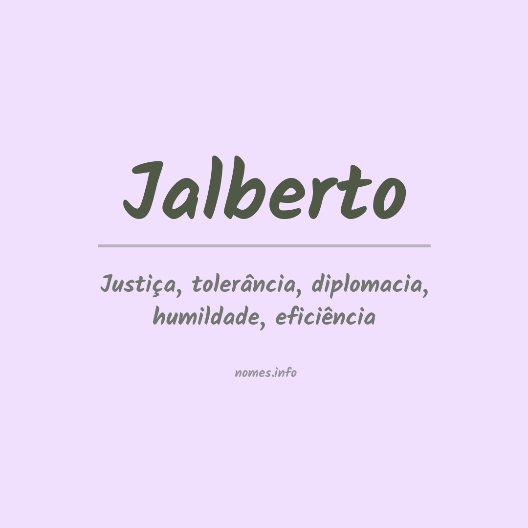Significado do nome Jalberto
