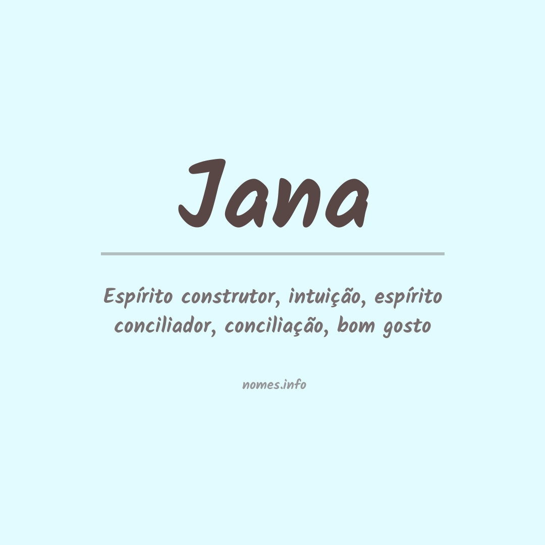 Significado do nome Jana