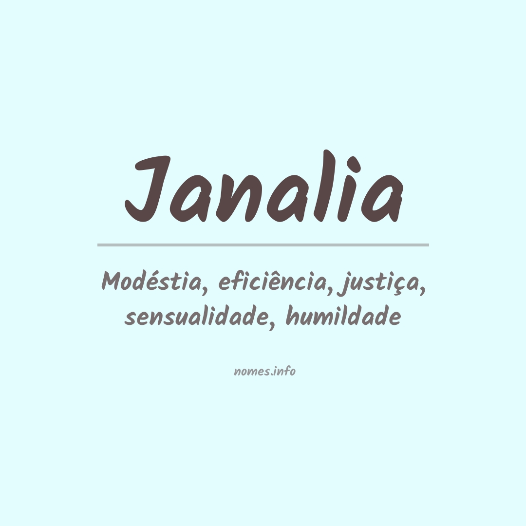 Significado do nome Janalia