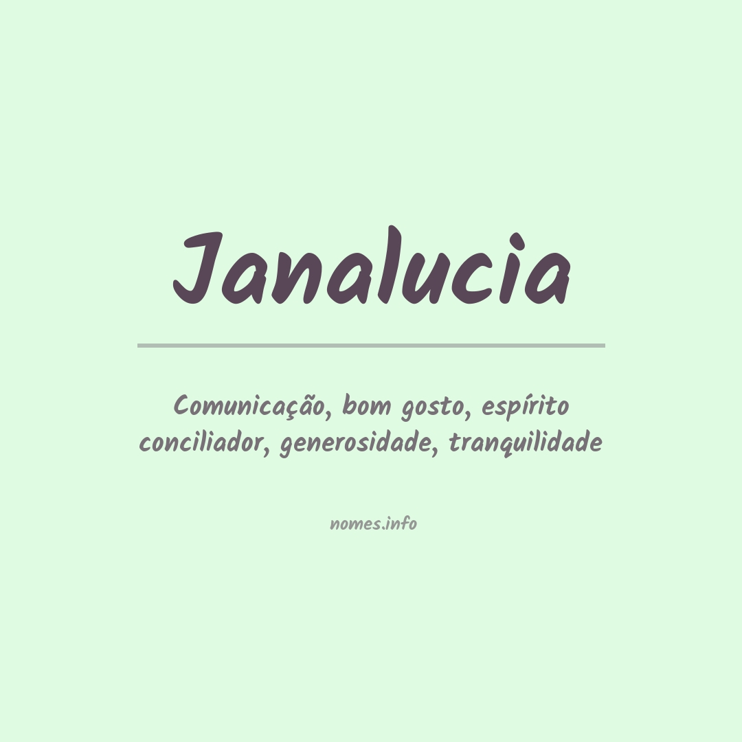 Significado do nome Janalucia