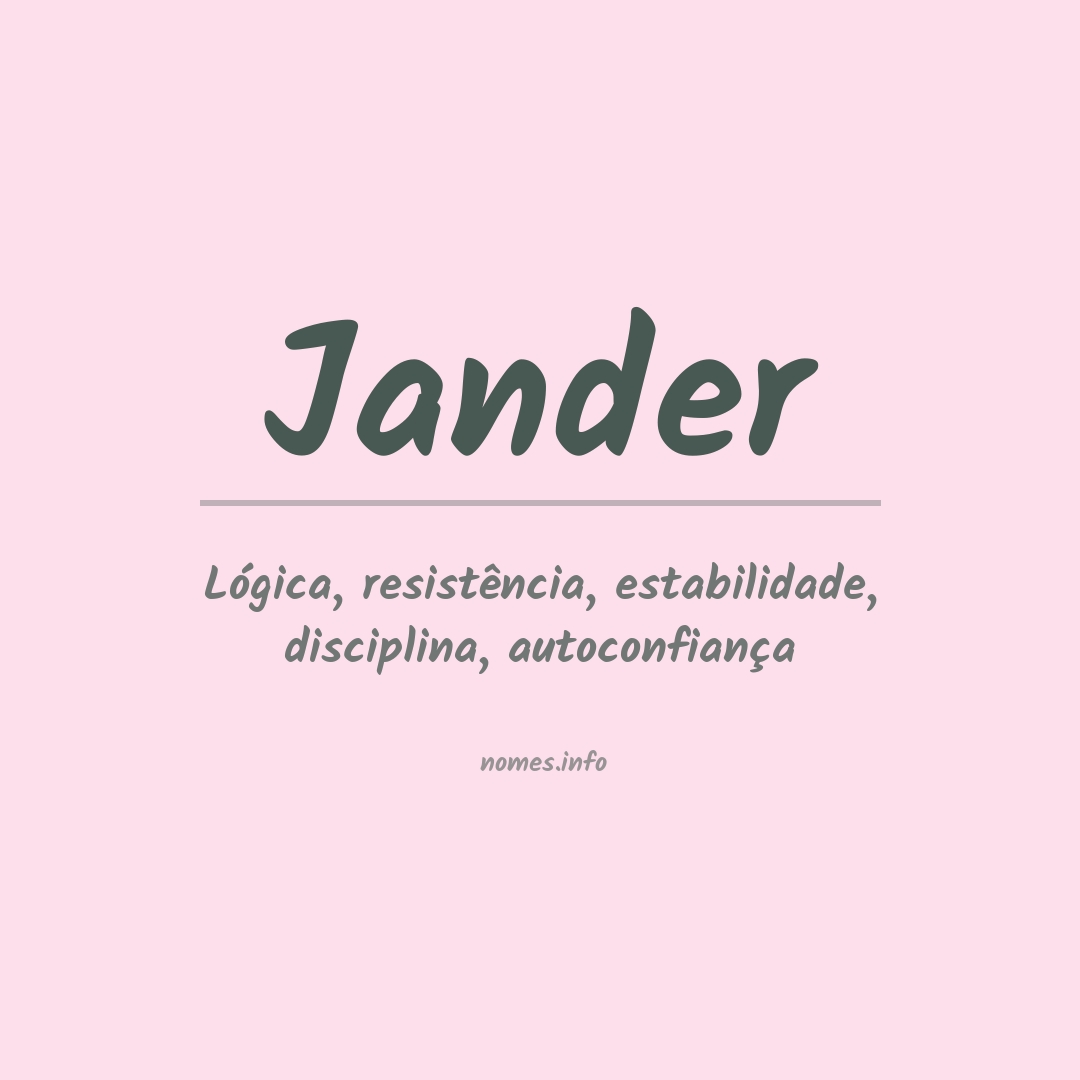 Significado do nome Jander Significado do nome Jander