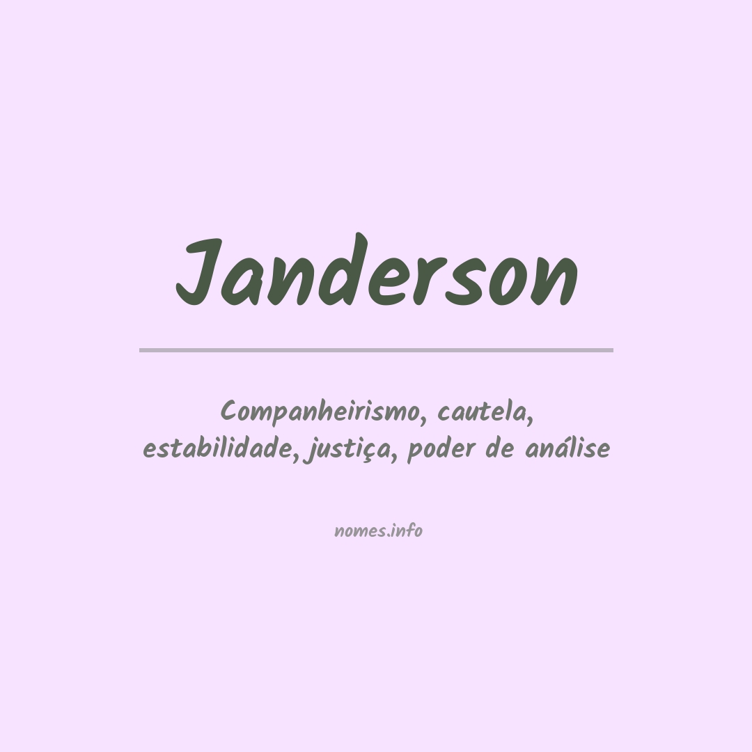 Significado do nome Janderson
