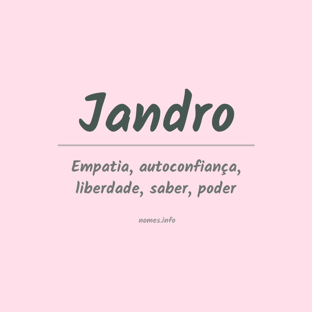 Significado do nome Jandro