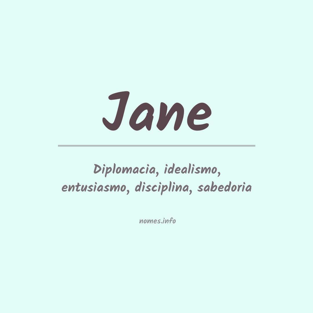 Significado do nome Jane