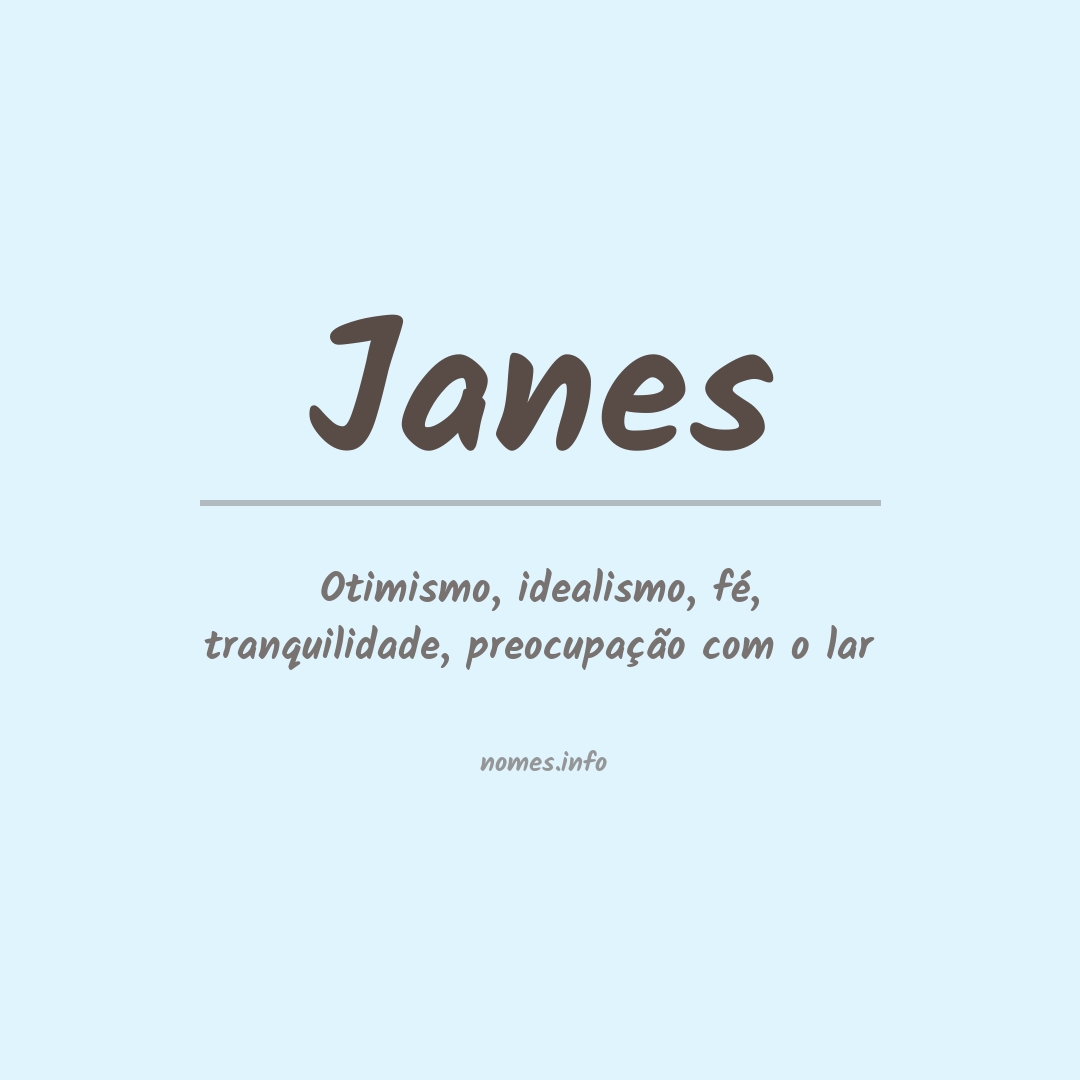 Significado do nome Janes