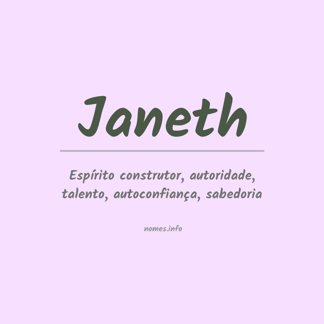Significado do nome Janeth