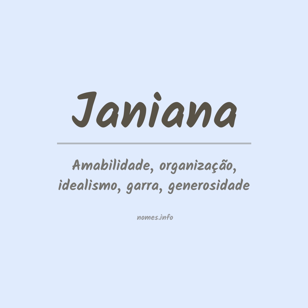 Significado do nome Janiana