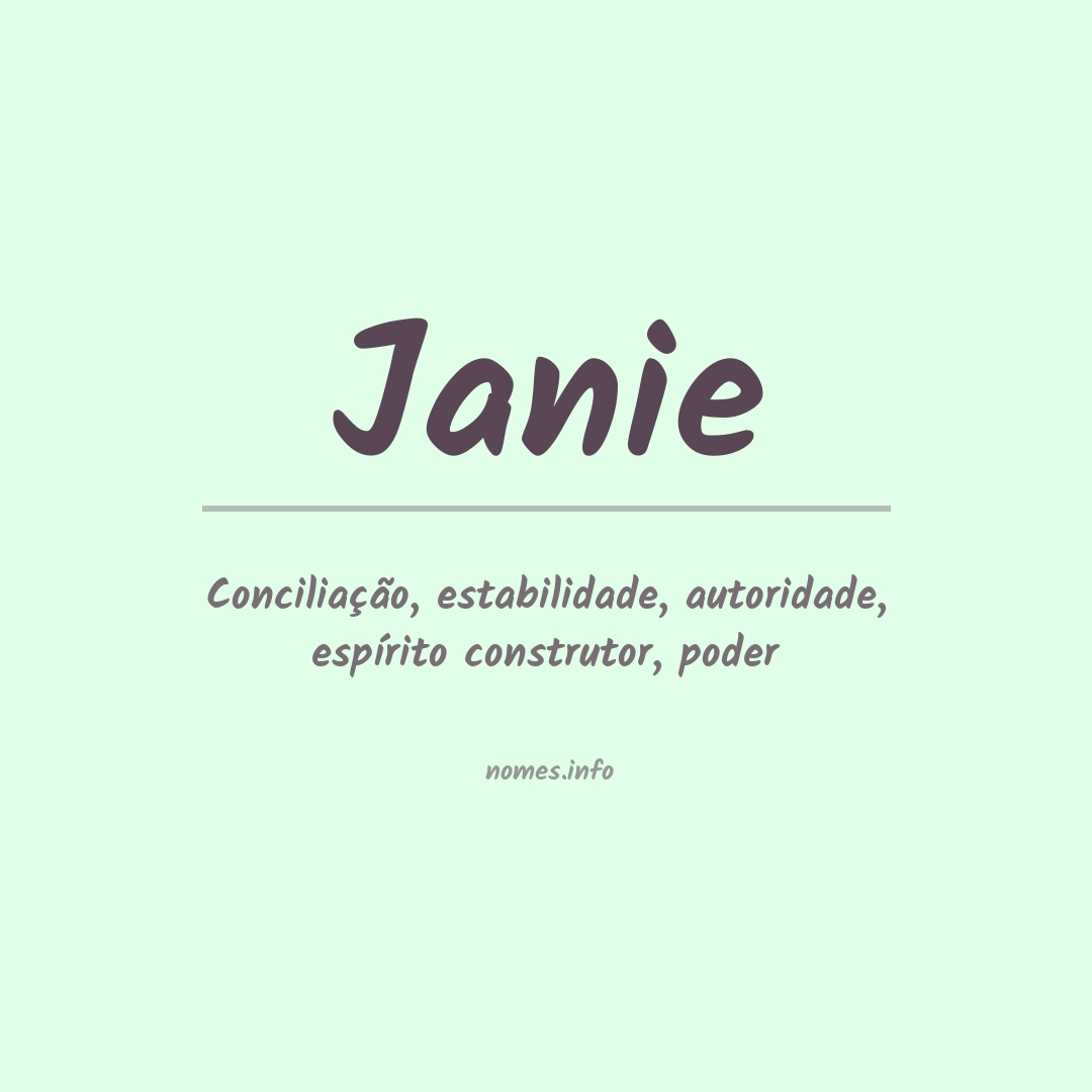 Significado do nome Janie