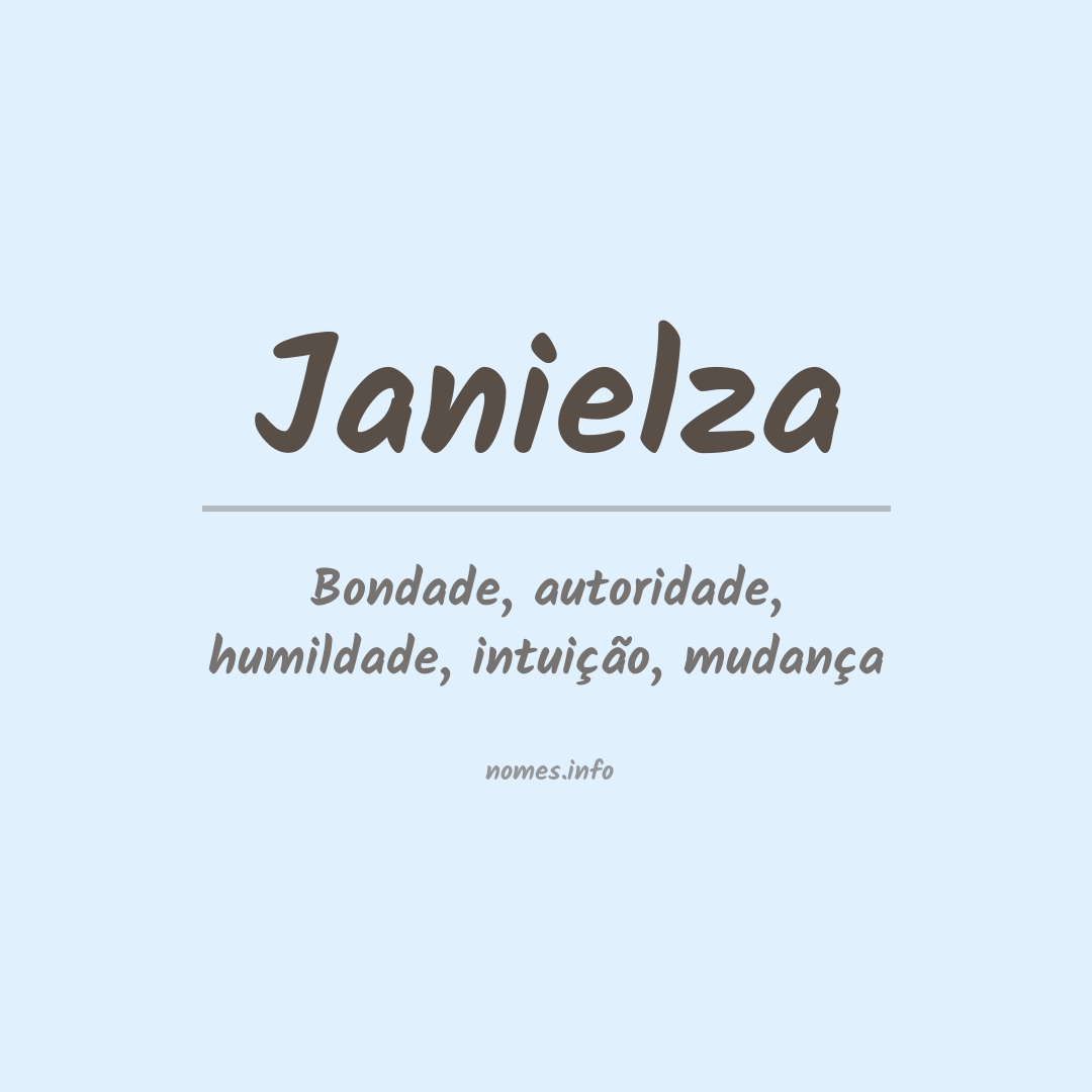 Significado do nome Janielza