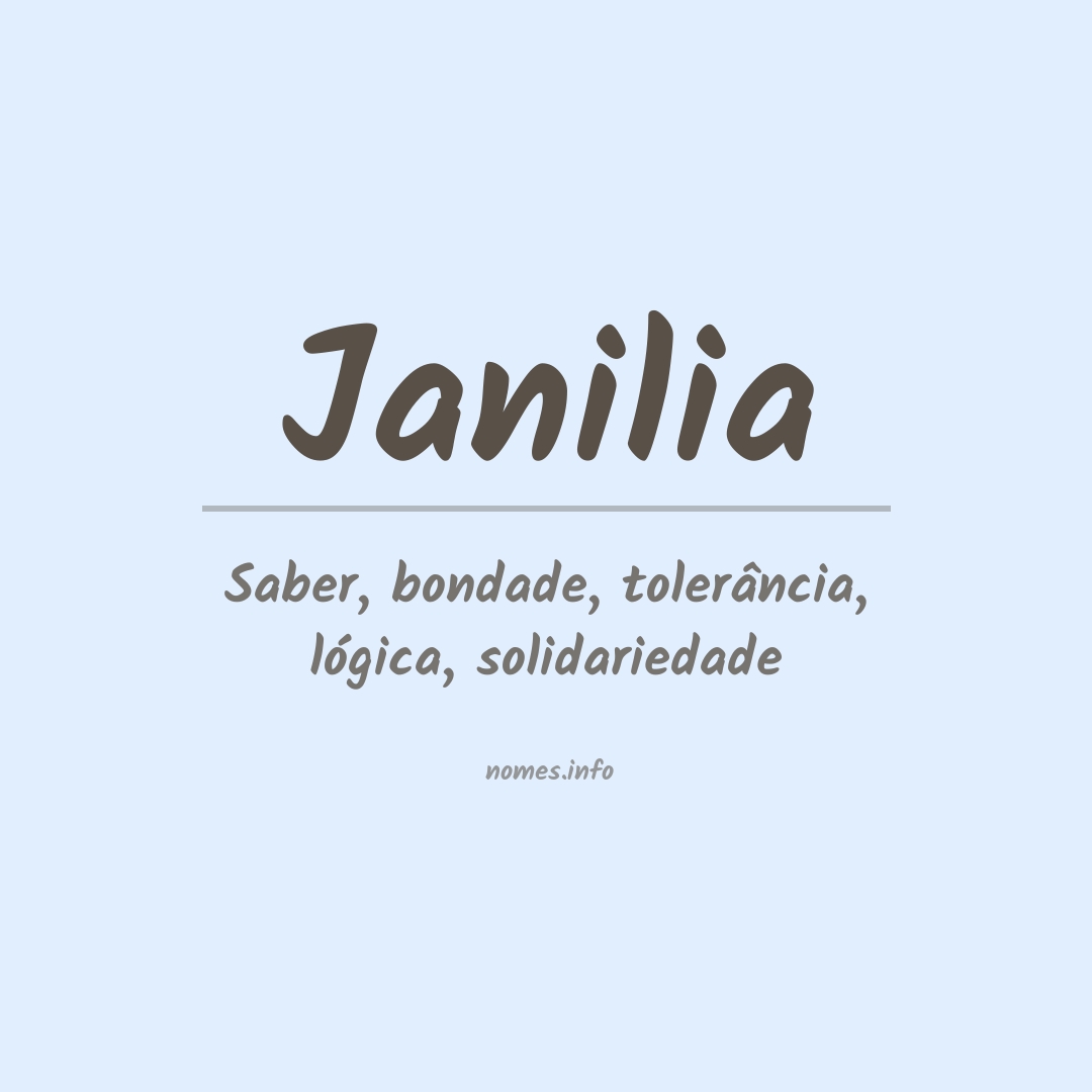 Significado do nome Janilia