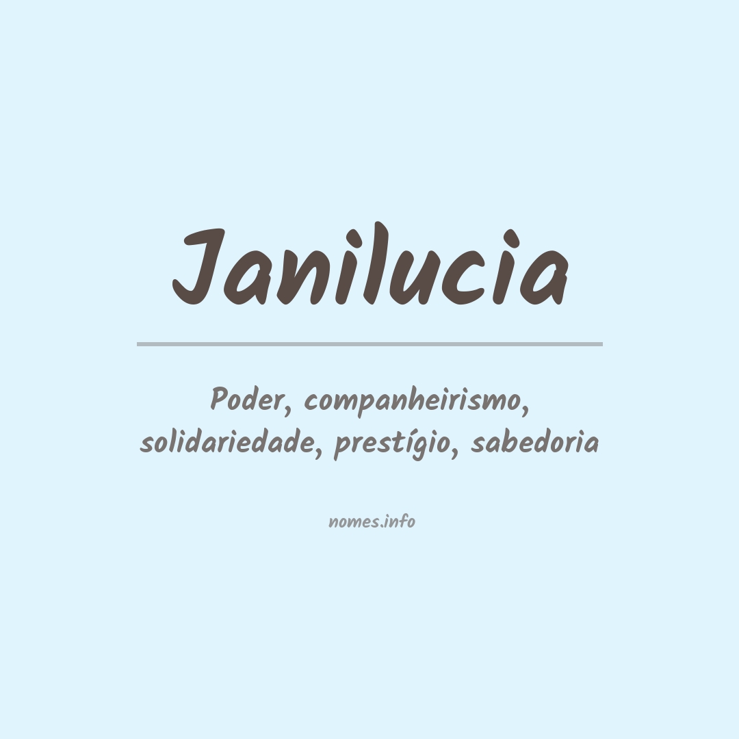 Significado do nome Janilucia
