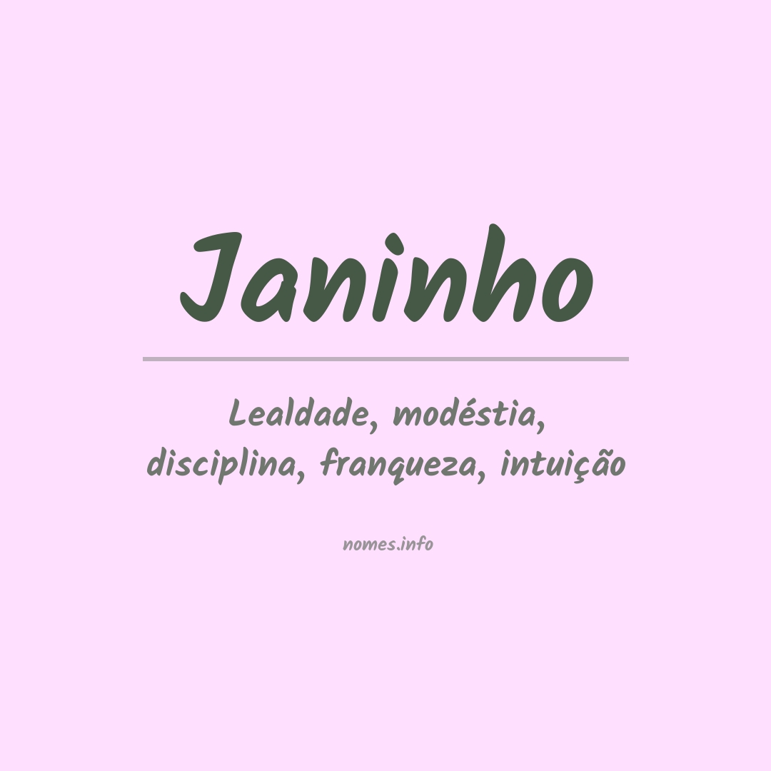 Significado do nome Janinho
