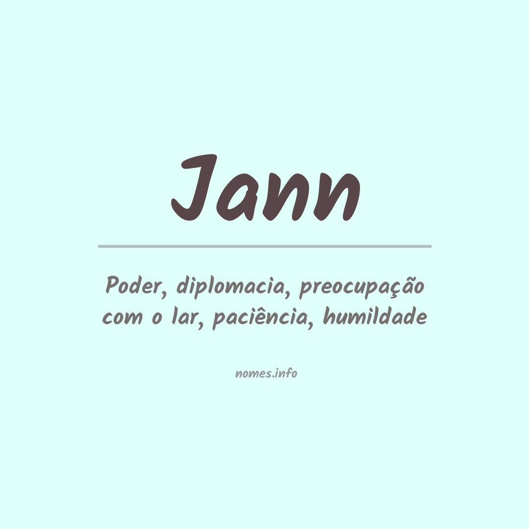 Significado do nome Jann