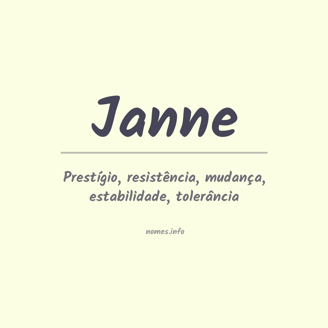 Significado do nome Janne