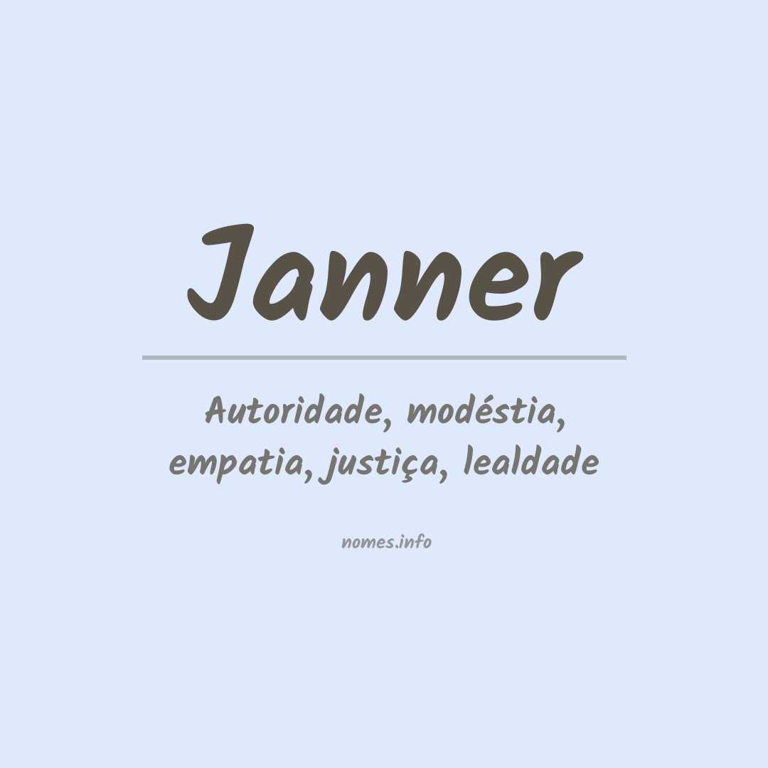 Significado do nome Janner