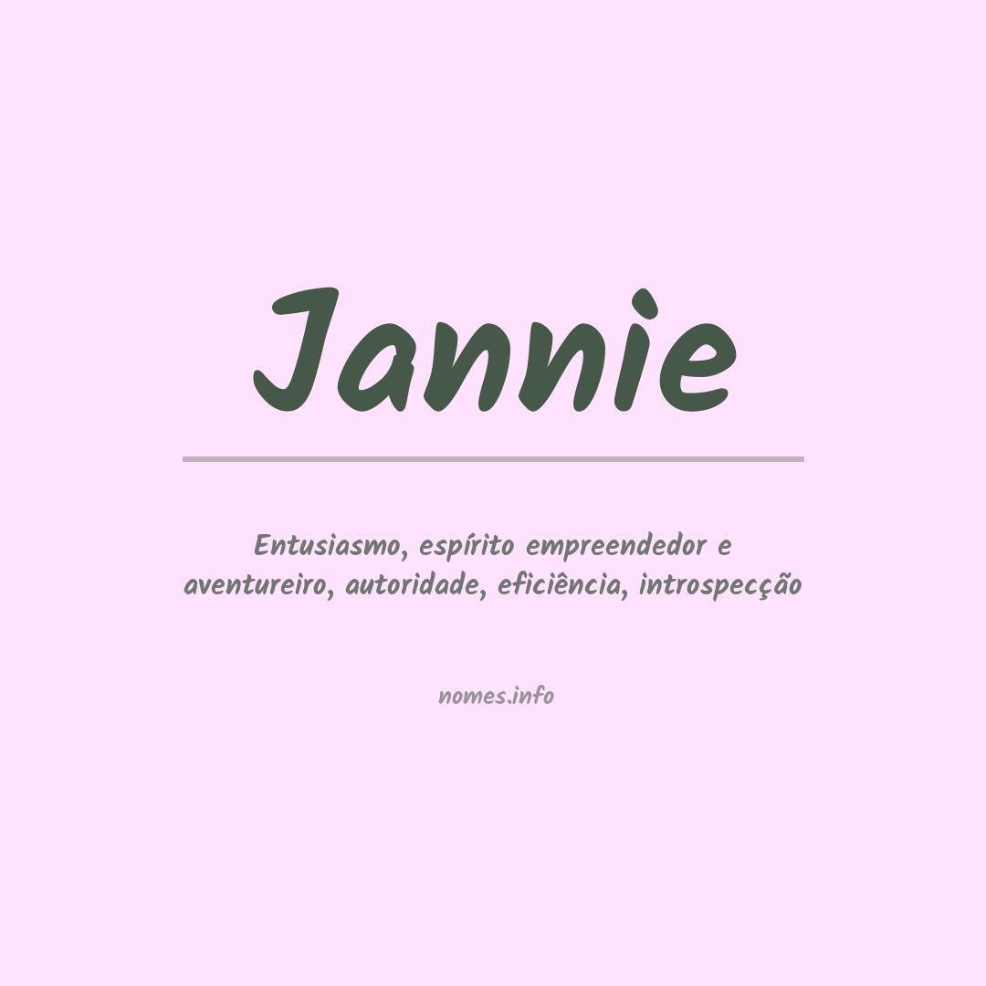 Significado do nome Jannie