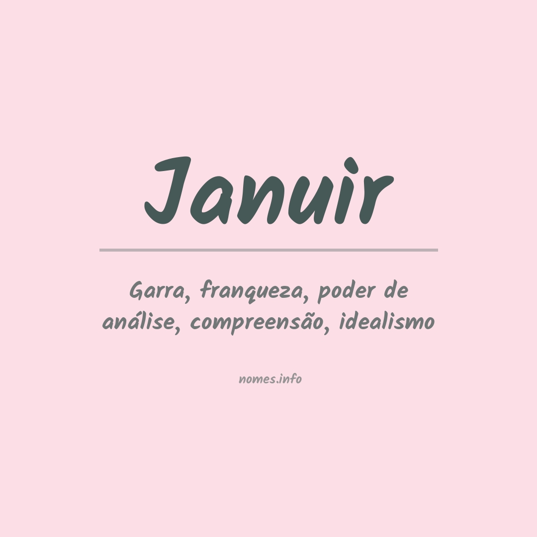 Significado do nome Januir