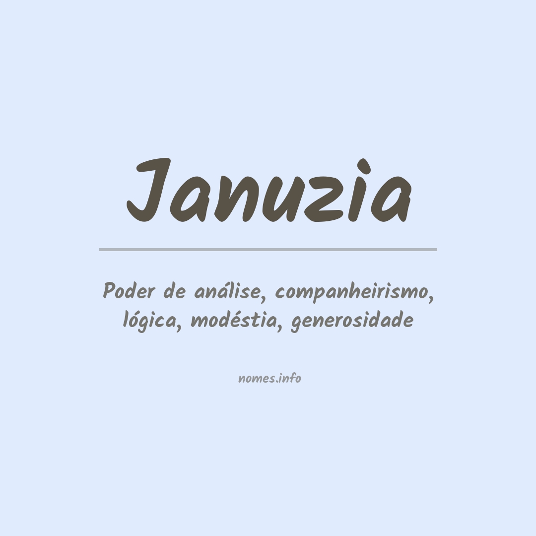 Significado do nome Januzia