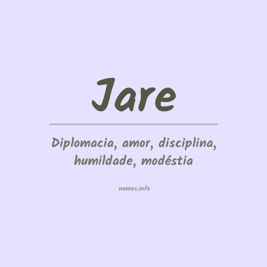 Significado do nome Jare