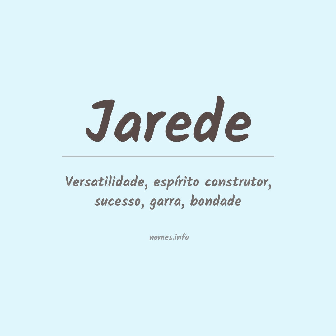 Significado do nome Jared - Dicionário de Nomes Próprios