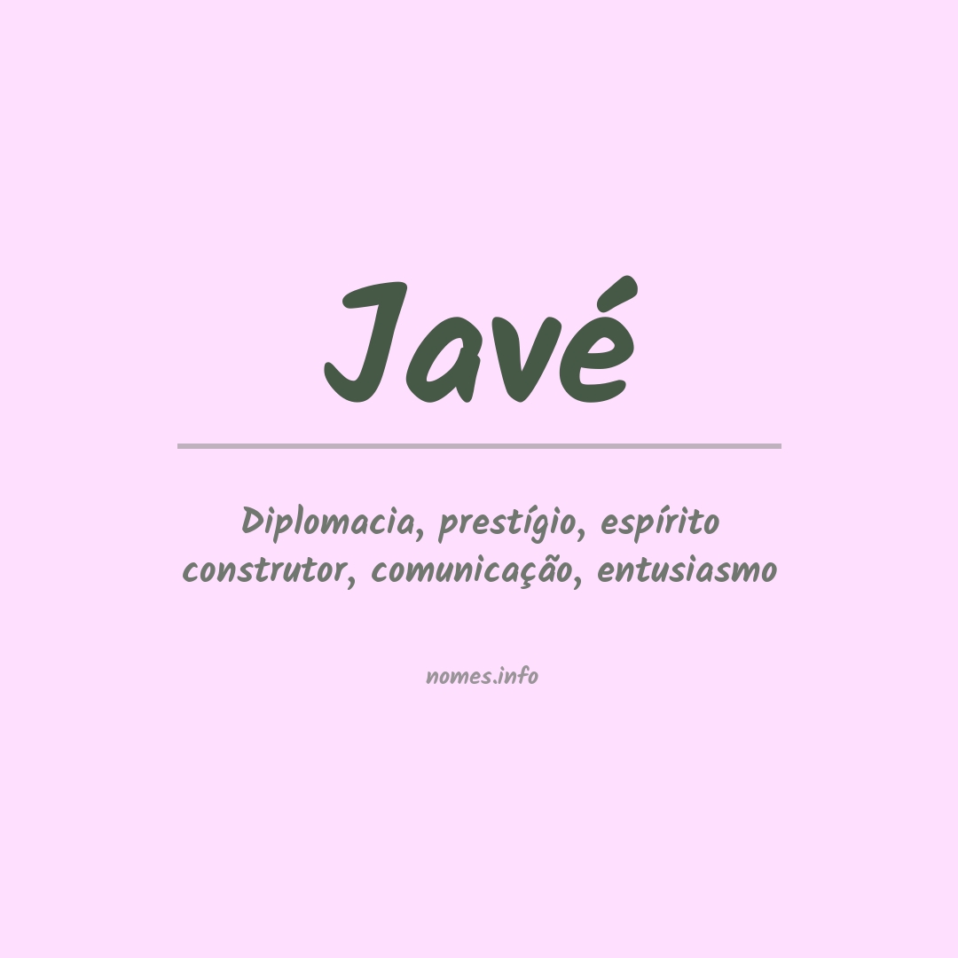 Significado do nome Javé