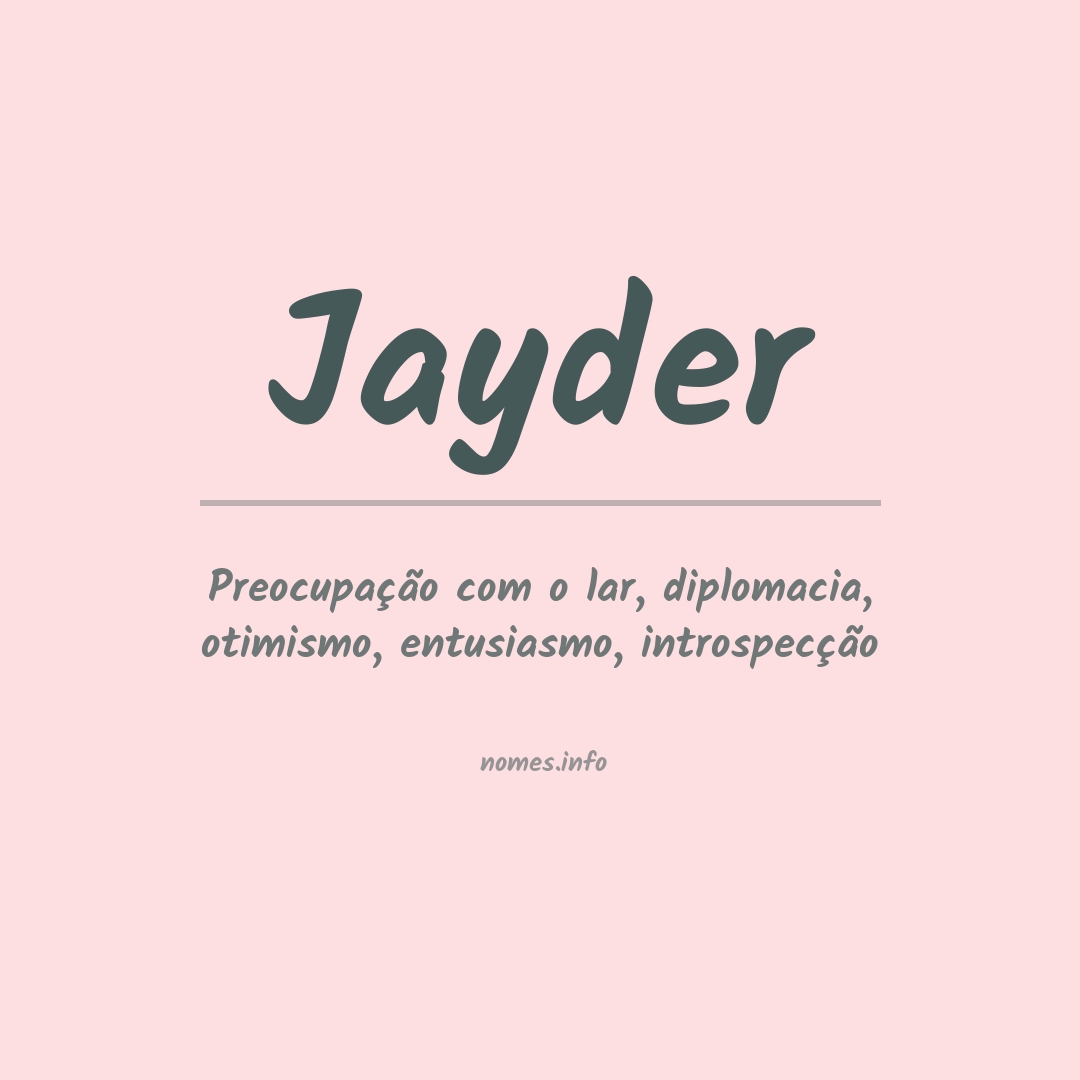 Significado do nome Jayder