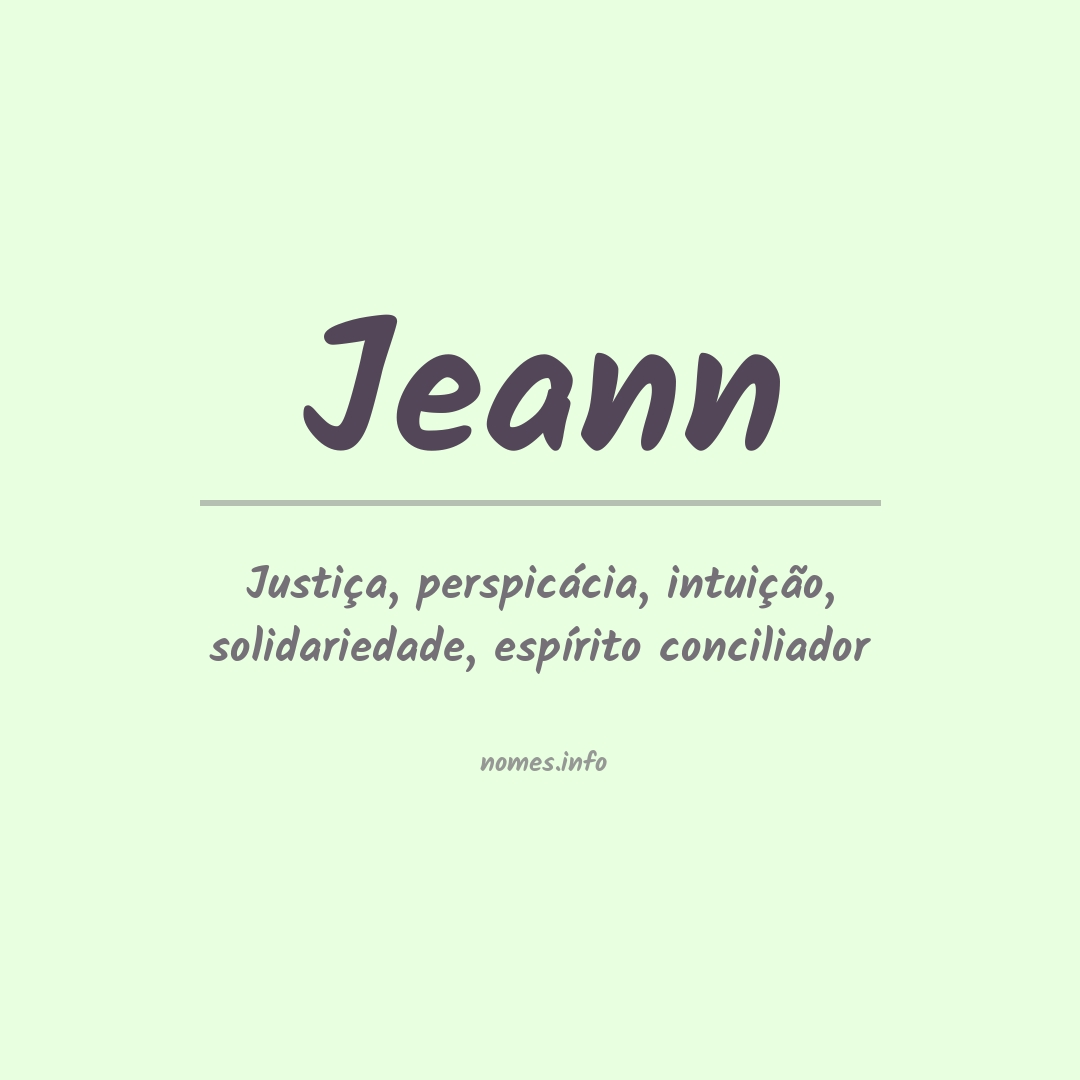 Significado do nome Jeann