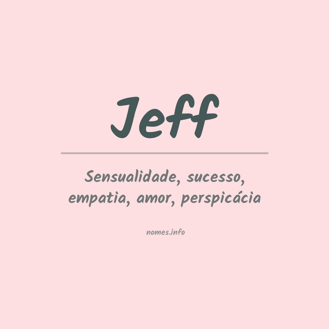 Significado do nome Jeff