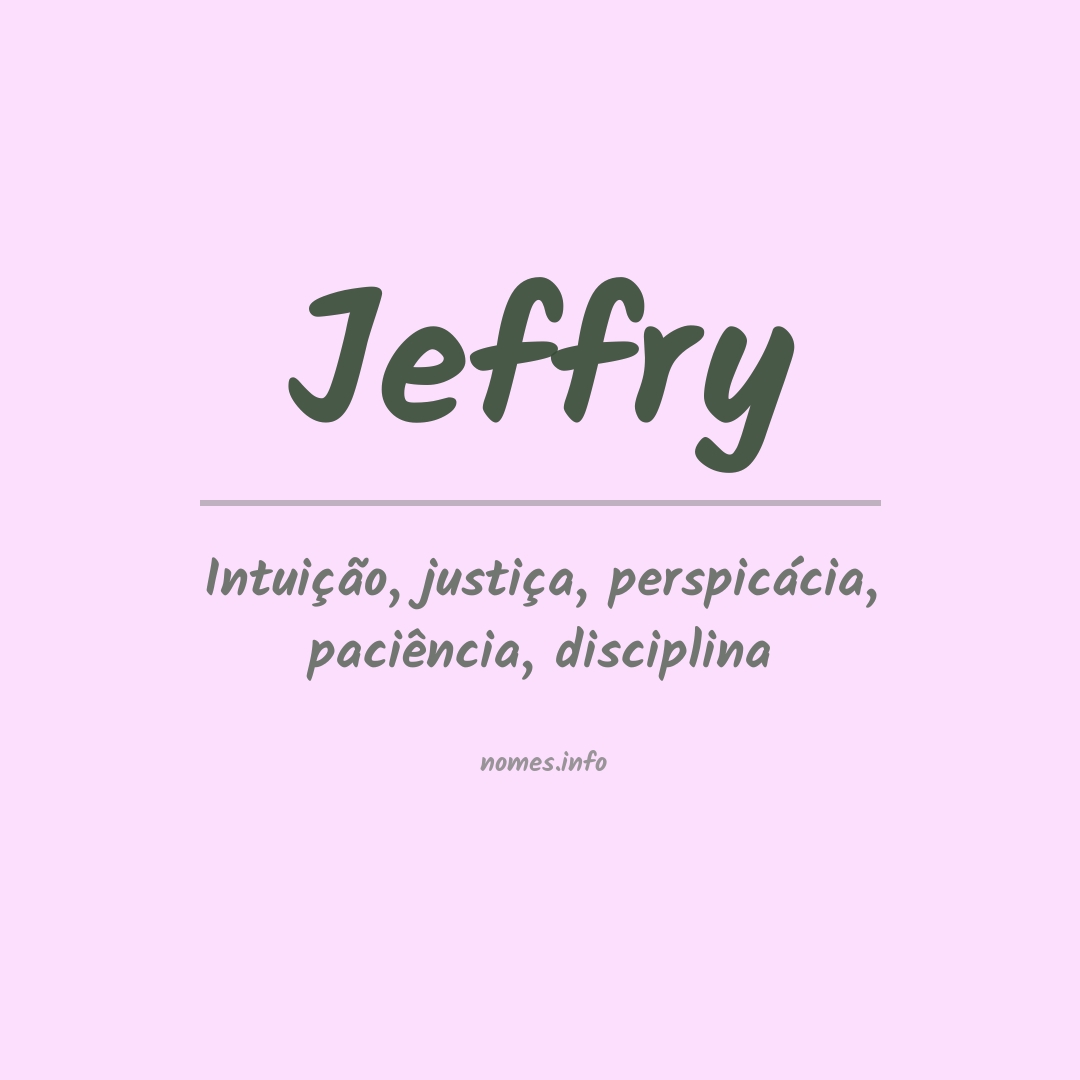 Significado do nome Jeffry
