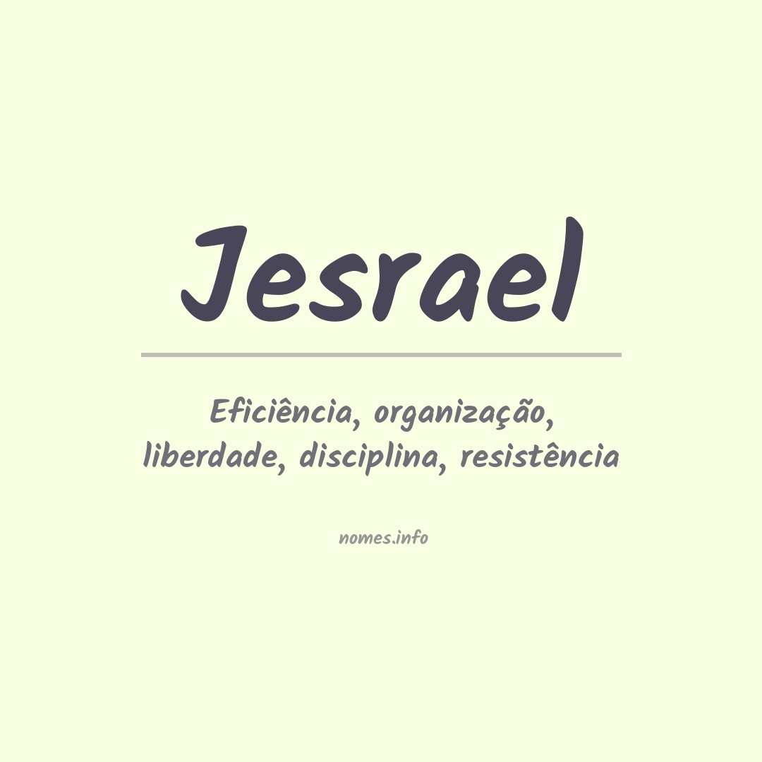 Significado do nome Jesrael