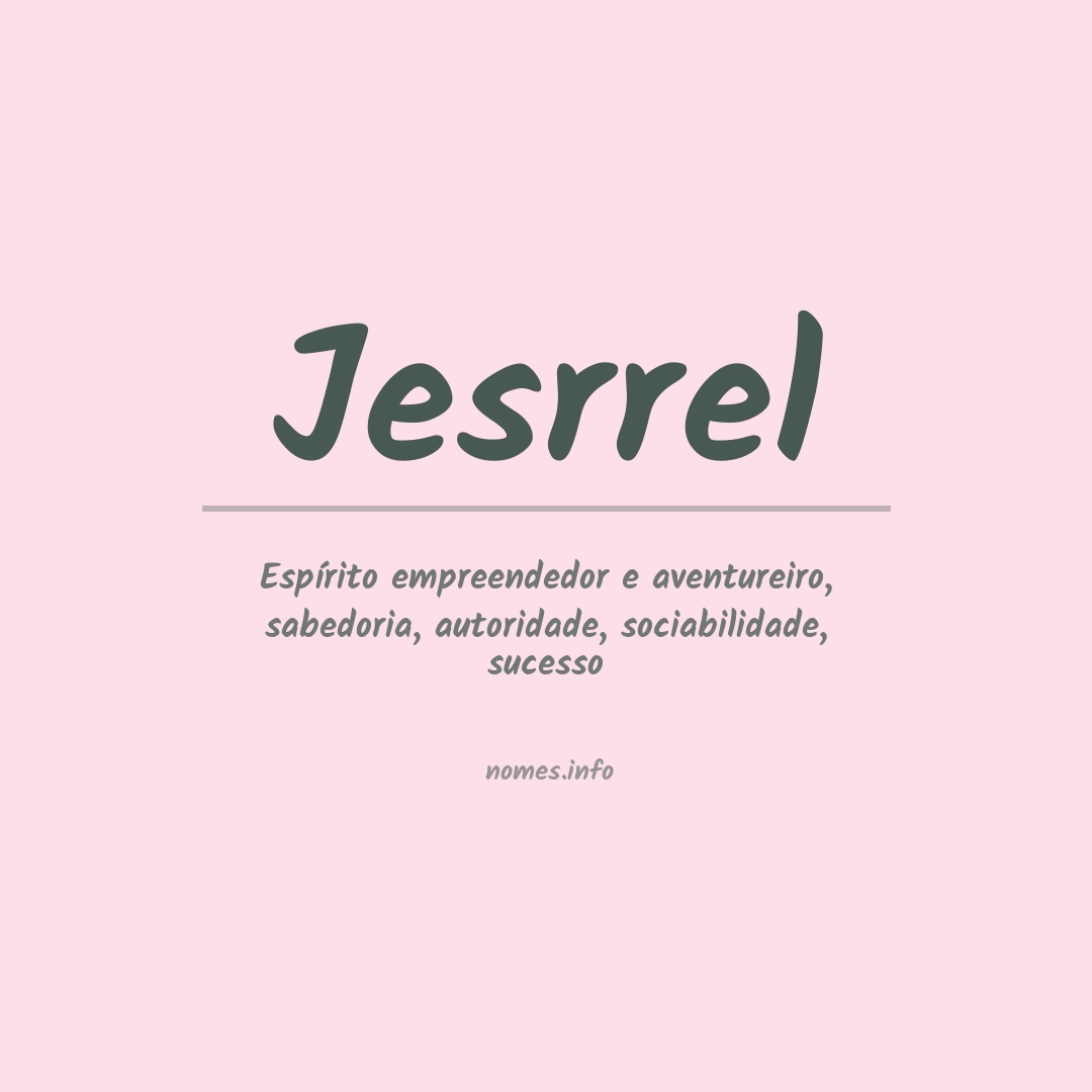 Significado do nome Jesrrel