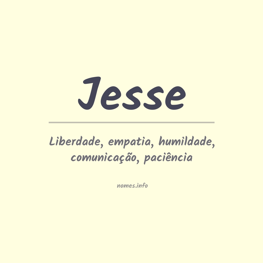 Significado do nome Jesse