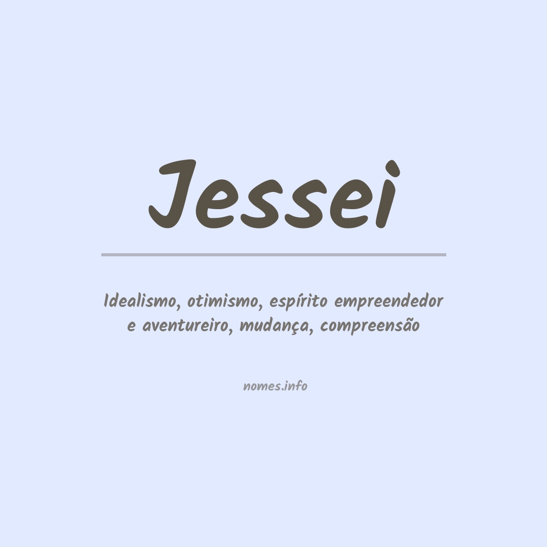 Significado do nome Jessei