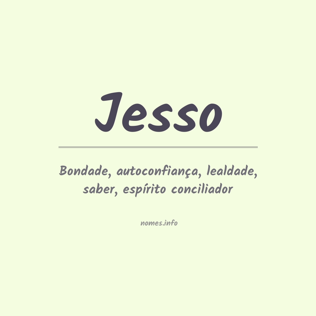 Significado do nome Jesso