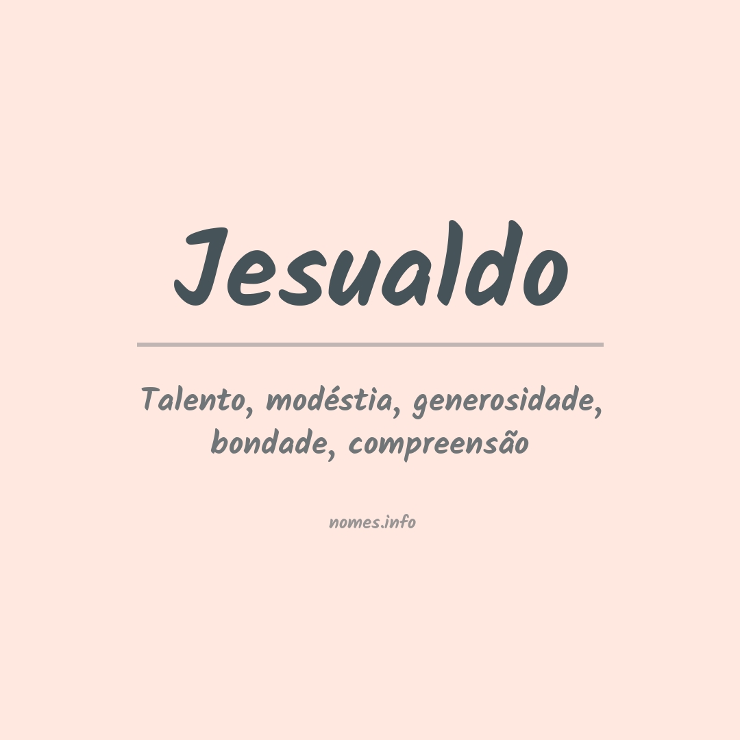 Significado do nome Jesualdo