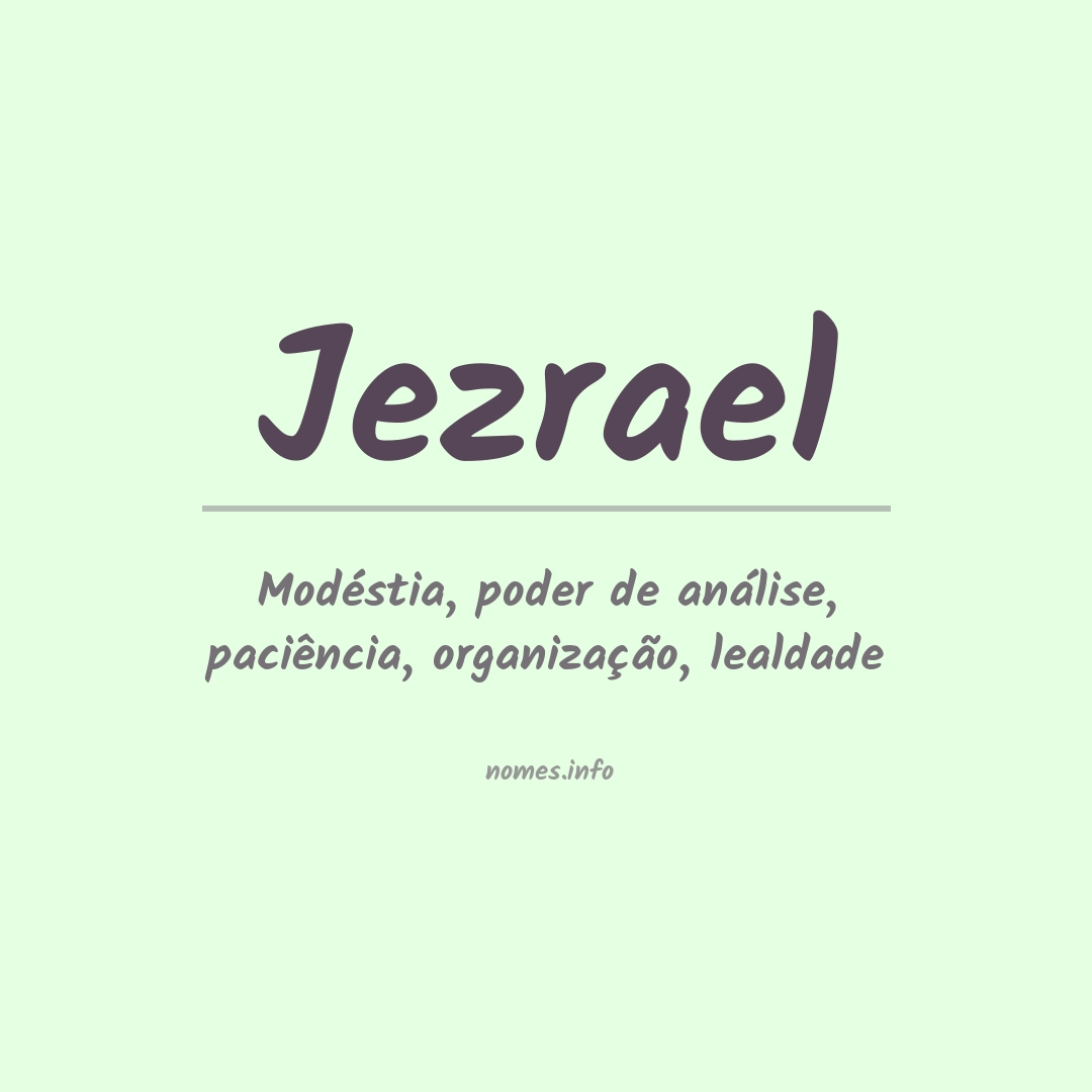 Significado do nome Jezrael