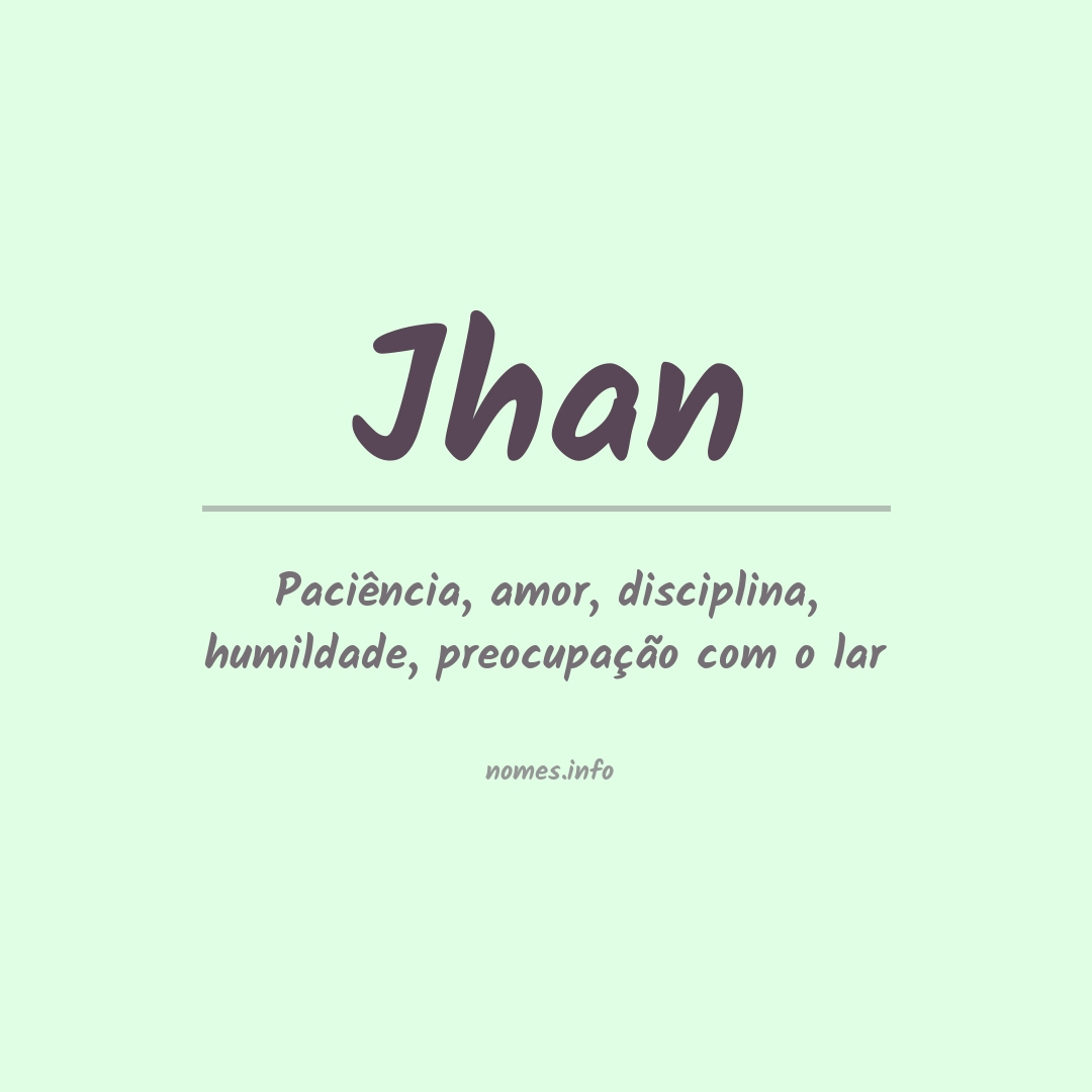 Significado do nome Jhan