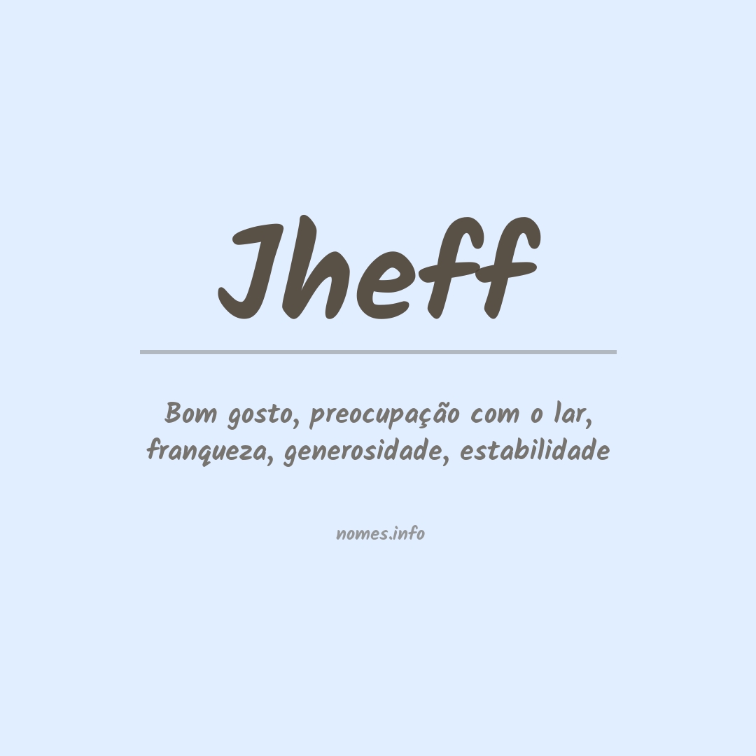 Significado do nome Jheff