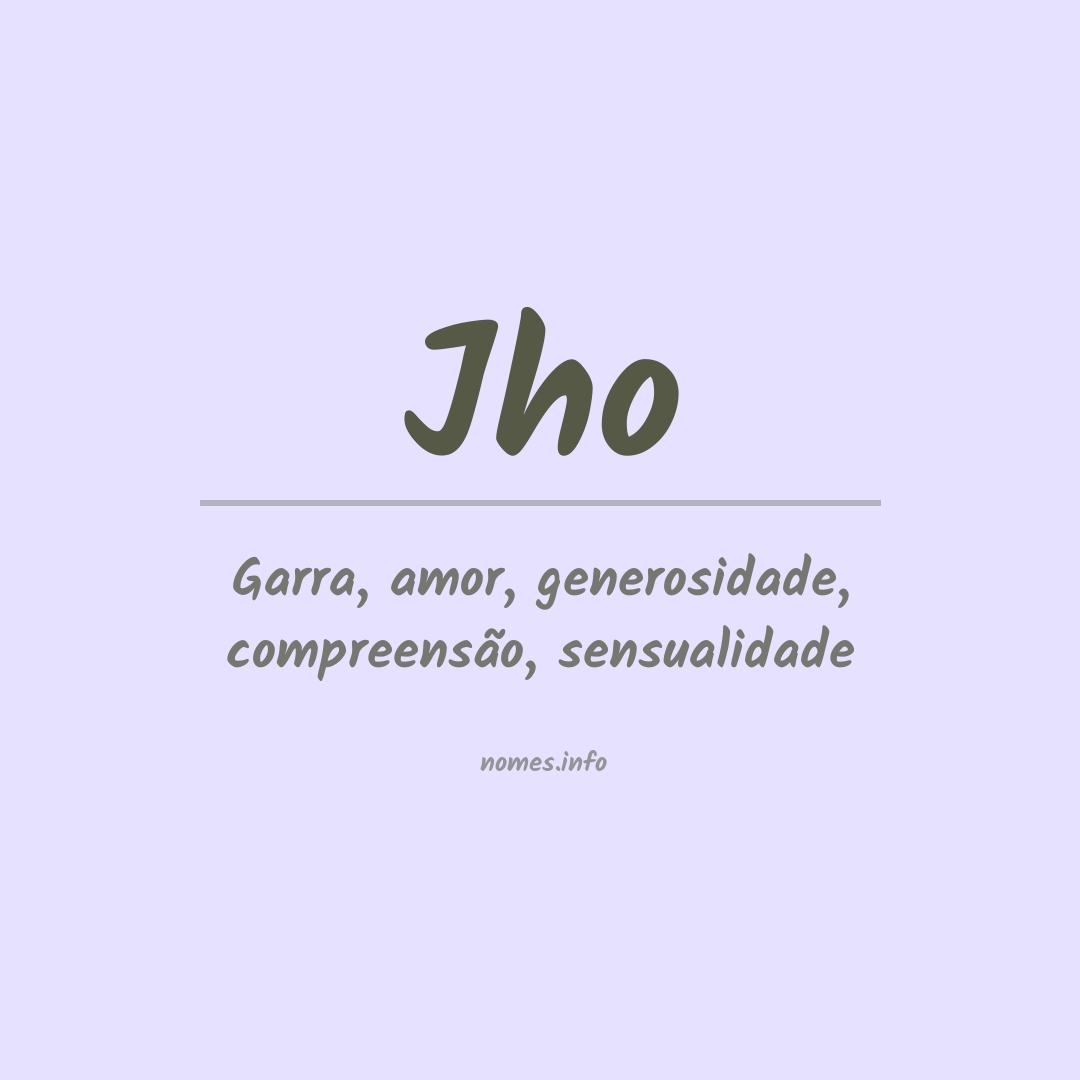 Significado do nome Jho