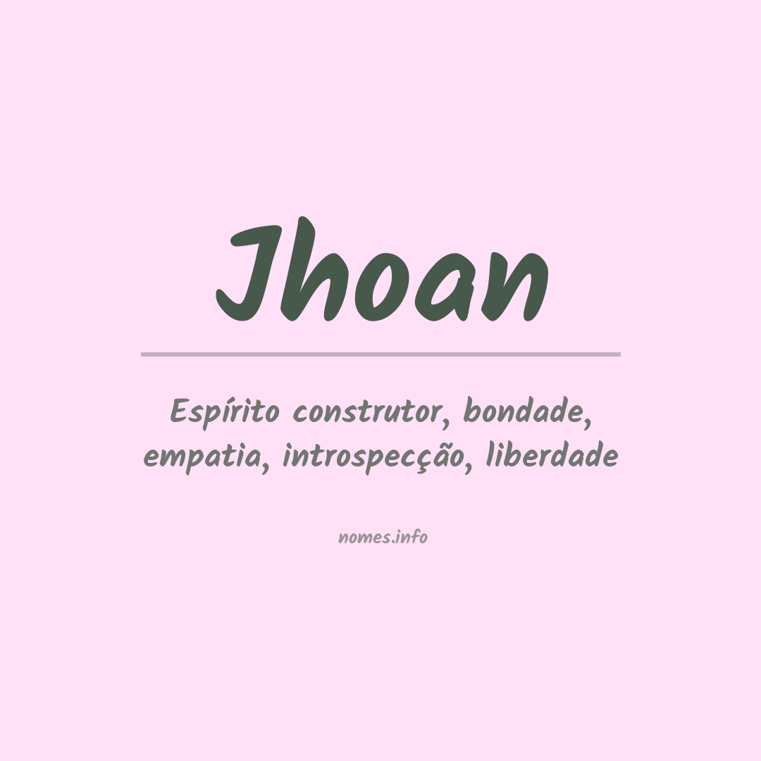 Significado do nome Jhoan