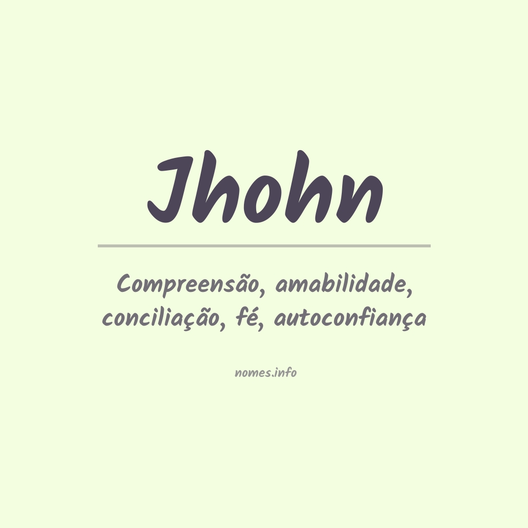 Significado do nome Jhohn