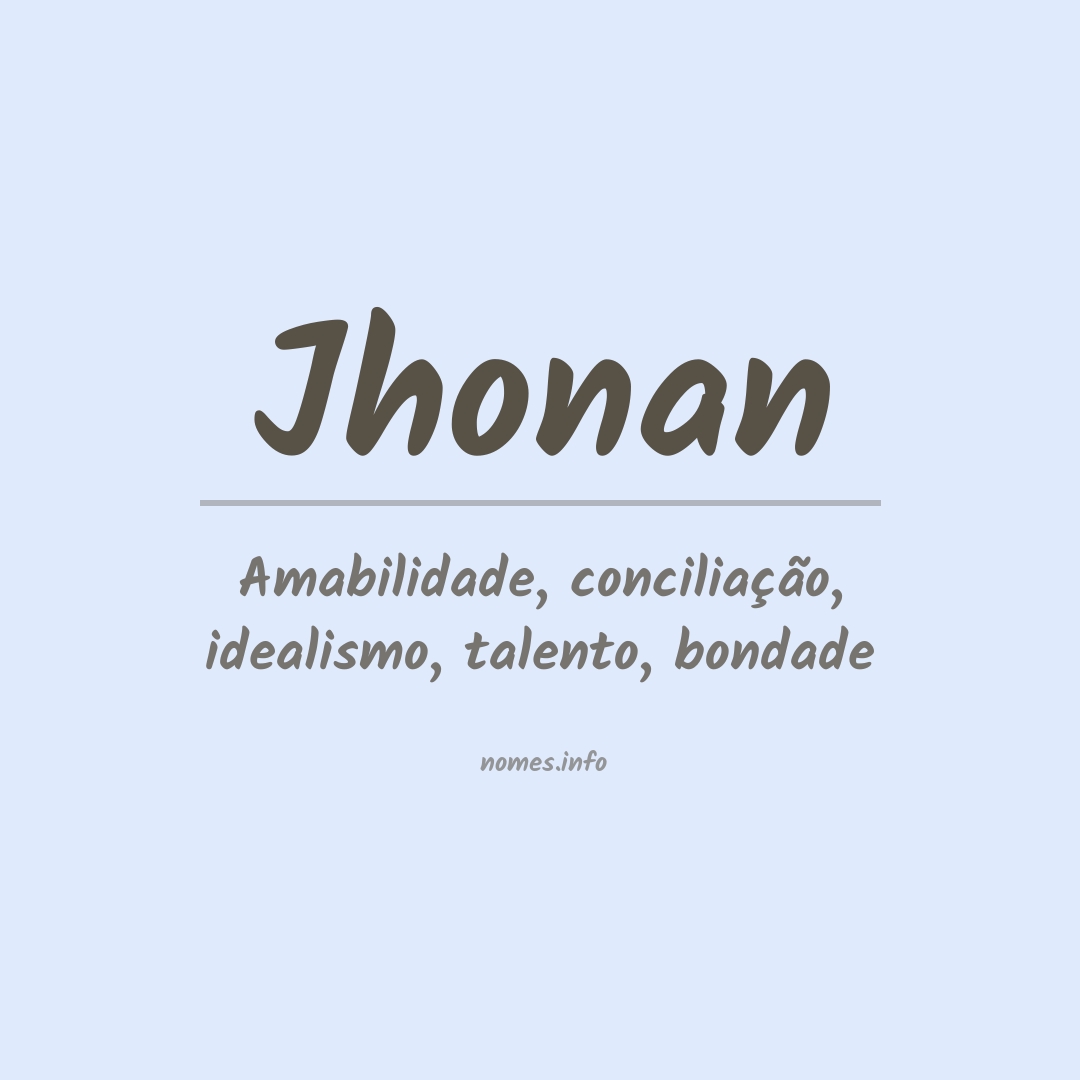 Significado do nome Jhonan